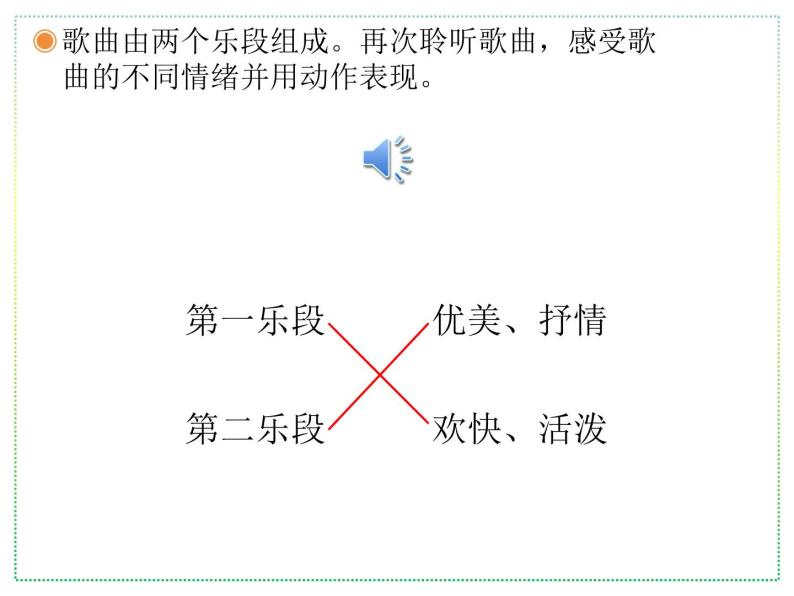 人教版二上音乐：欣赏 永远住在童话里课件PPT+音视频04