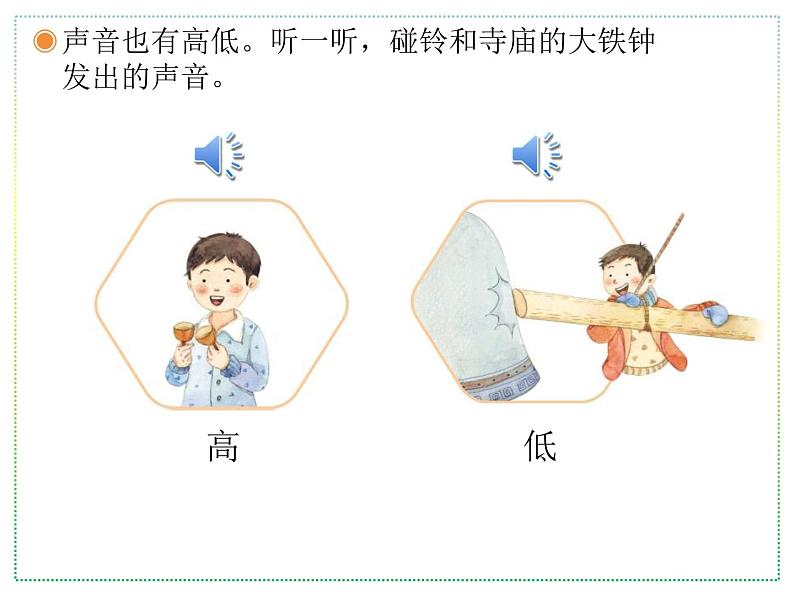 人教版二上音乐:知识 音的高低课件PPT+音视频05