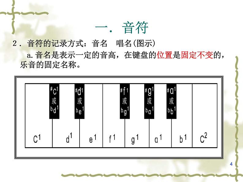 人教版音乐小学二年级上册《音的高低》课件0104