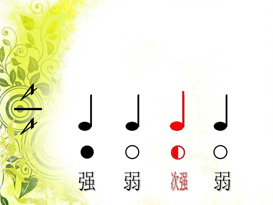 人教版音樂三年級下冊《小船》課件3第5頁