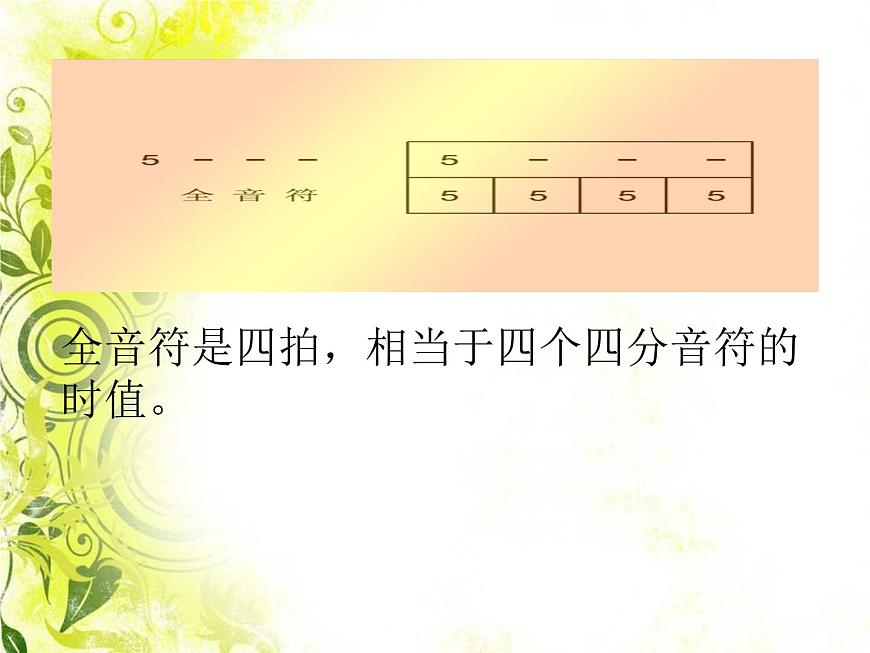 人教版音樂三年級下冊《小船》課件3第6頁