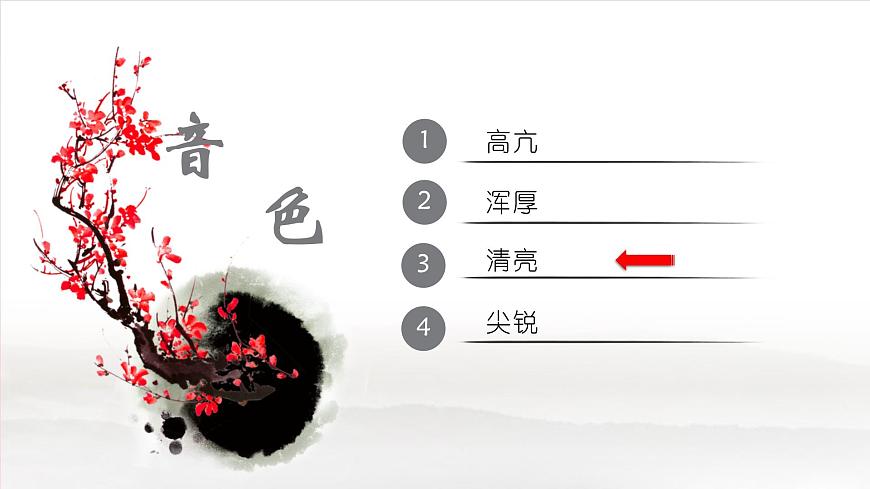 音樂 人音版(簡譜)三年級上 第8課 瀏陽河 課件(12 張PPT)第2頁
