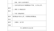 湘艺版一年级上册（听赏）青蛙妈妈教案设计