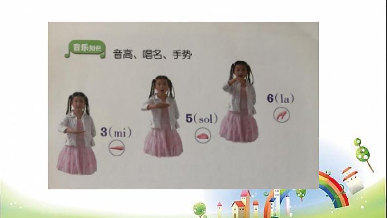 湘艺版 一年级上册音乐 第三课 (音乐知识)音高、唱名、手势 3(mi)5(sol)6(la)课件第5页