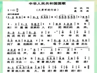 花城版小学音乐二年级上册11.5 歌曲《卖报歌》课件（14张）