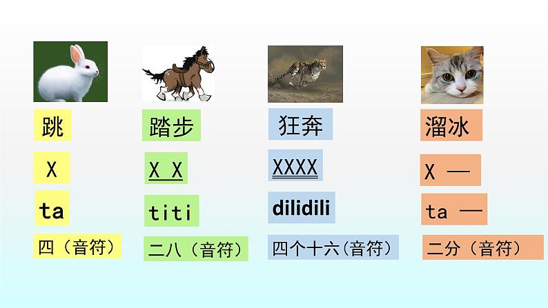 花城版小学音乐二年级下册12 音乐小游戏《雨的节奏》课件(17张)05
