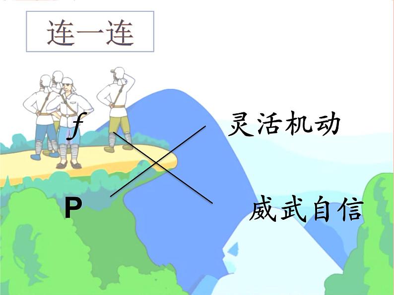 花城版小学音乐三年级下册7.1 歌曲 《游击军》课件(11张)05