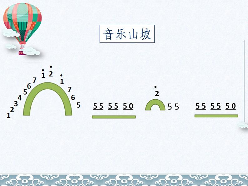 花城版小学音乐四年级上册4.2 歌曲《牧羊女》课件(10张,内嵌音频)第2页