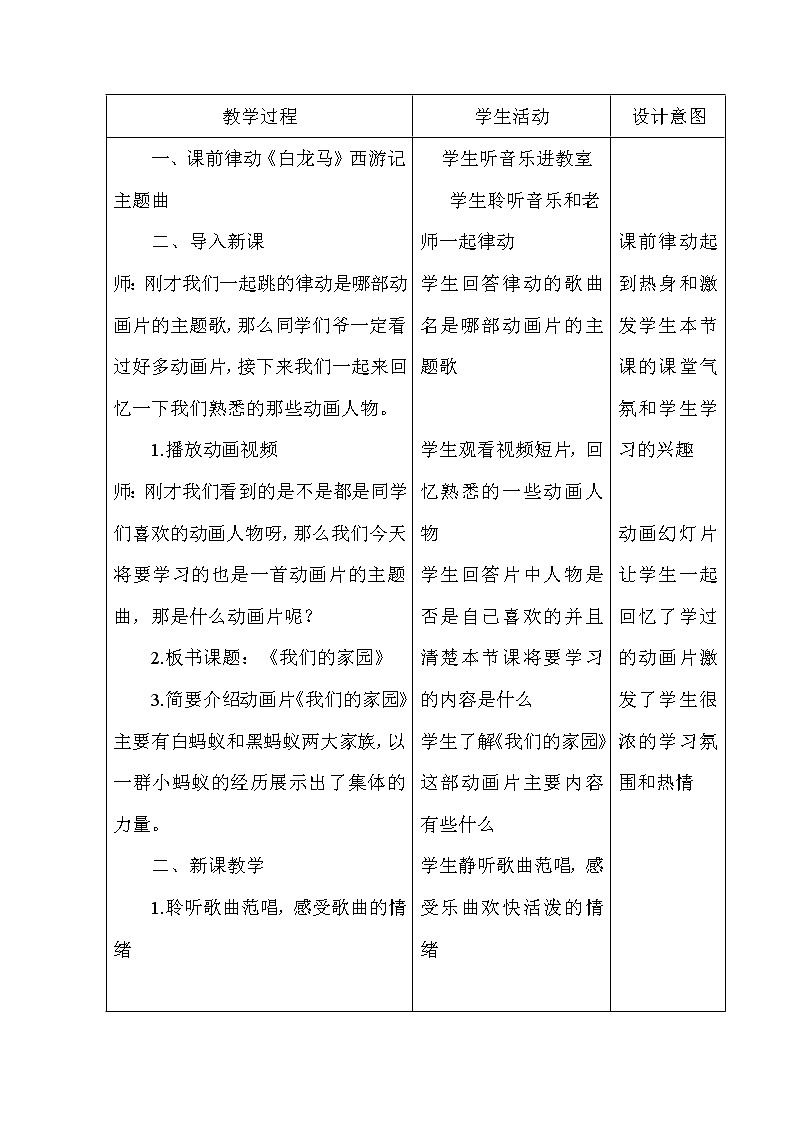 人教新课标二年级音乐上册(五线谱)-第五单元 唱歌 我们的家园(1) 教案第2页
