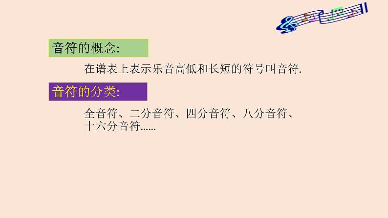 人教版新课标四年级上册音乐 第一单元 音乐知识 附点四分音符(课件)第4页