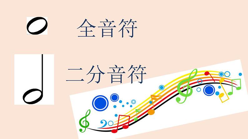 人教版新课标四年级上册音乐 第一单元 音乐知识 附点四分音符(课件)第5页