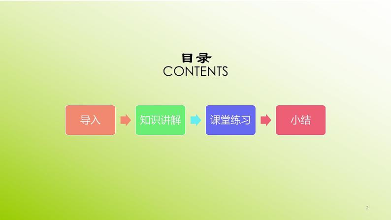 人教新课标三年级音乐上册(五线谱) 第一单元 五线谱的识读 课件(共11张PPT)02