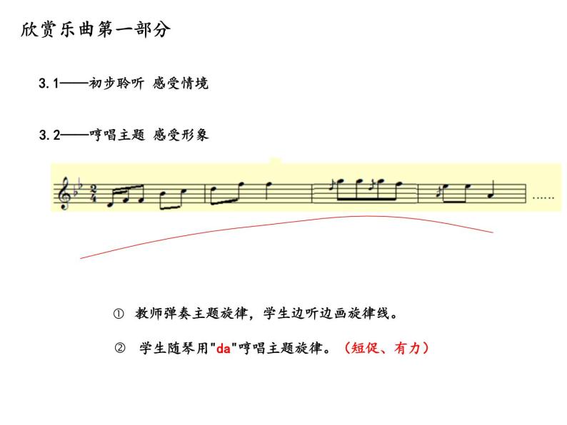 湘艺版 一年级上册音乐 我们的音乐天地 火车波尔卡_课件08
