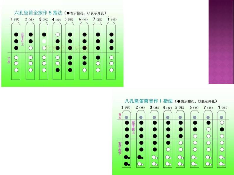 人教新课标三年级上册音乐第六单元 我的音乐网页-课件05