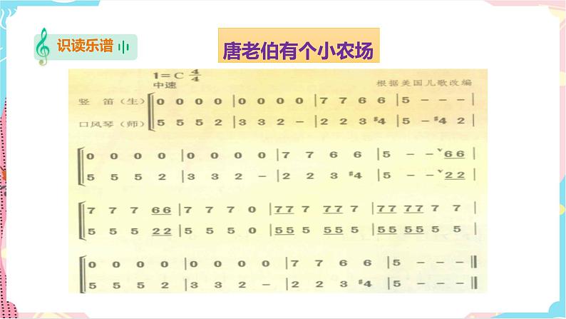 花城版五年级下册音乐第二课 交响音画《在中亚细亚草原上》第二课时 课件PPT+教案08