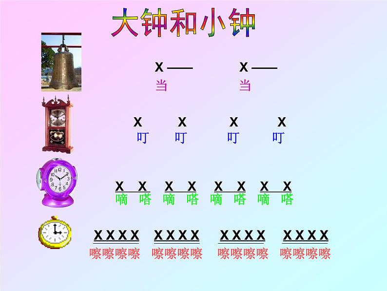 湘艺版 二年级上册音乐 第四课 在钟表店里_(课件)第3页