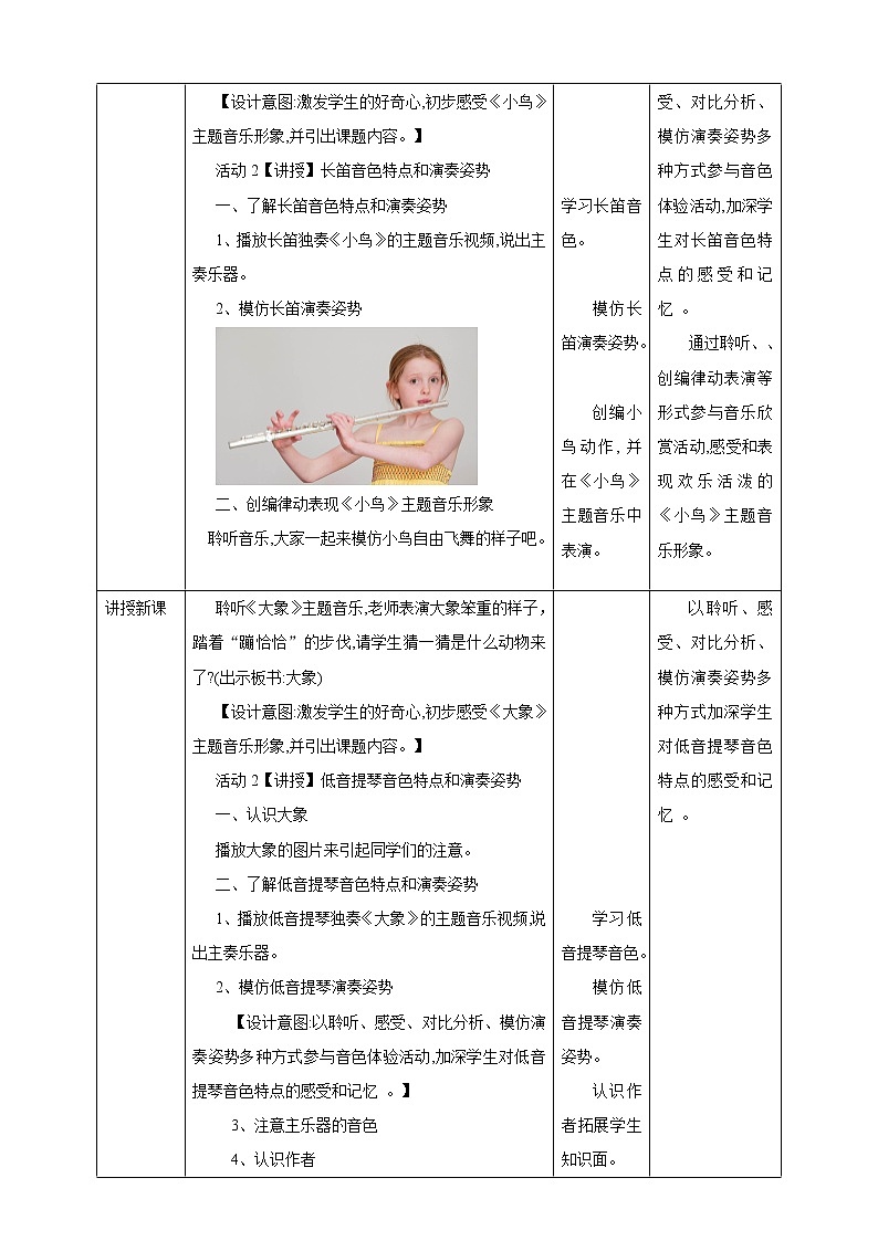 第1節(jié) 音樂中的動物世界（教案）第2頁