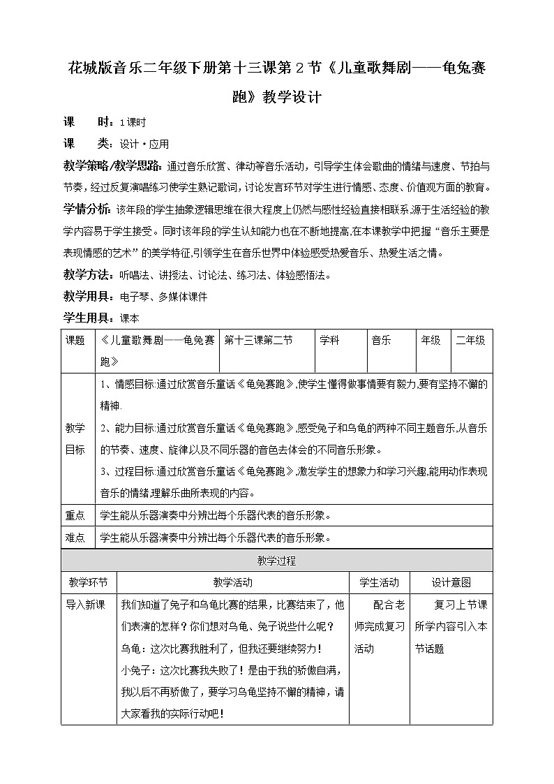 花城版二年级下册第一节 儿童歌舞剧——龟兔赛跑 课件+教案01