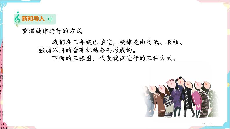 花城版音乐四下 第六课 第一课时 西风的话(课件+教案)02