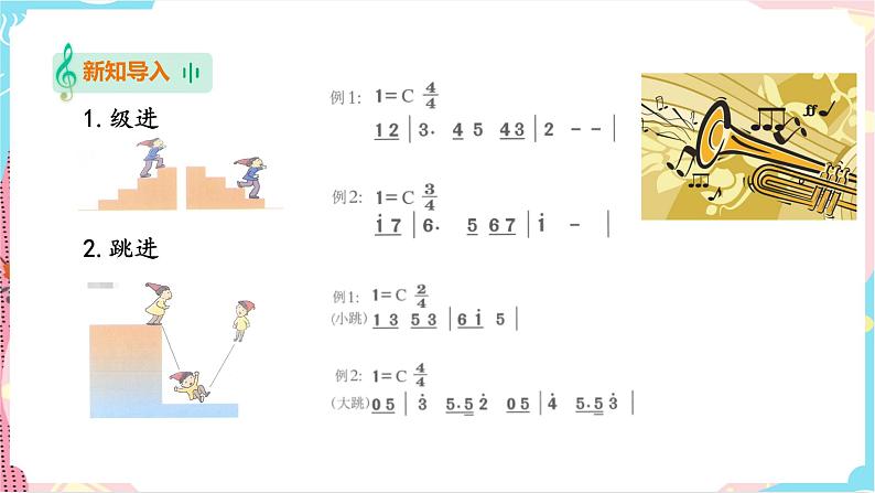 花城版音乐四下 第六课 第一课时 西风的话(课件+教案)03