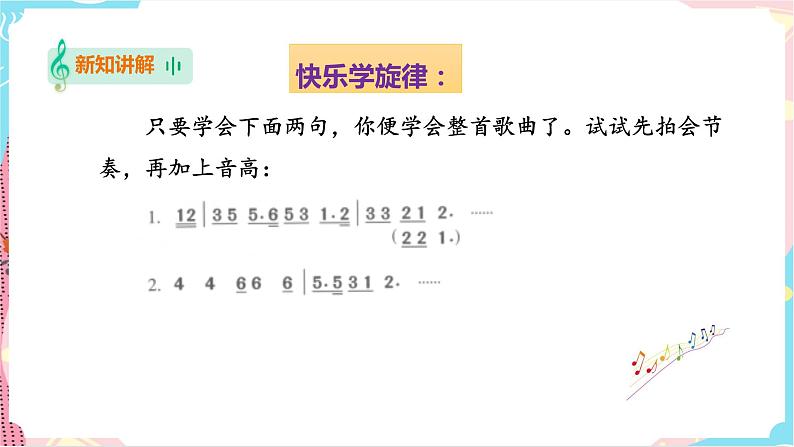 花城版音乐四下 第七课 第二课时 环球音乐探宝(三)——北美洲之行 课件+教案07