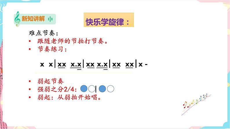 花城版音乐四下 第七课 第二课时 环球音乐探宝(三)——北美洲之行 课件+教案08