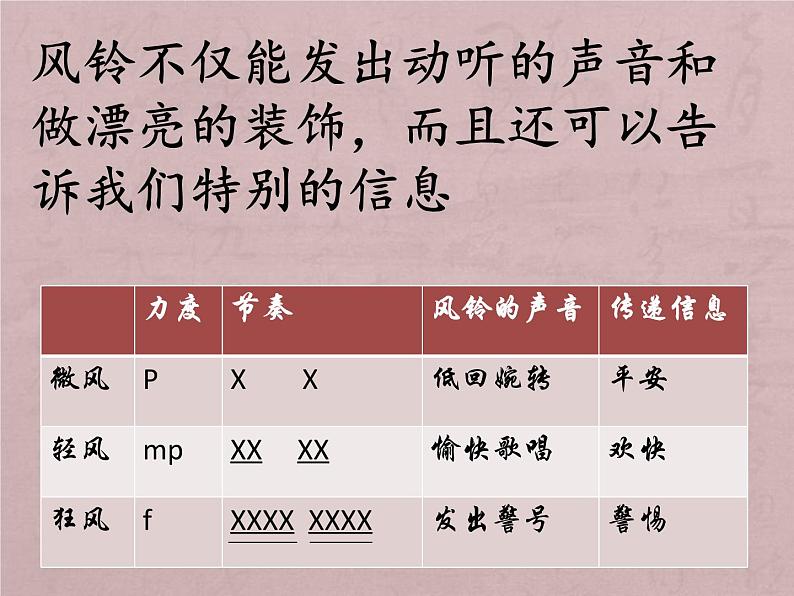 花城版小学音乐三年级下册2 歌曲 《风铃》 课件(12张)第6页