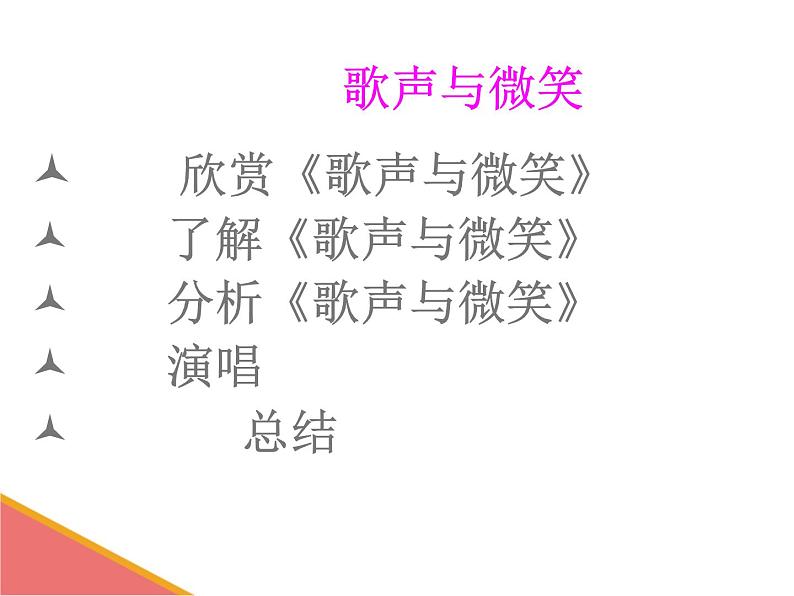 花城版小学音乐五年级上册 1.1 歌声与微笑 课件(13张PPT)02