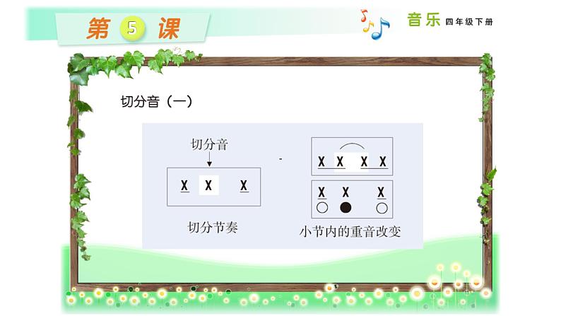 花城版小学音乐四年级上册3.2 歌曲《土风舞》课件(10张)第5页
