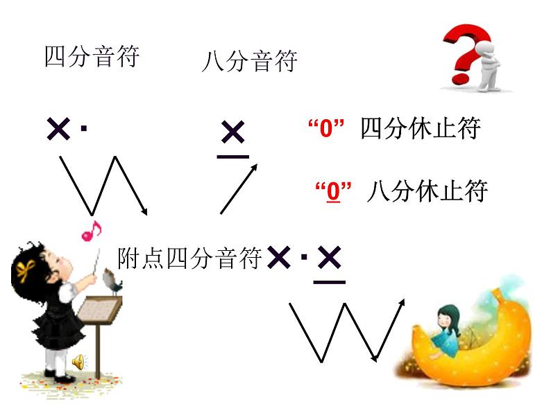 音乐 人音版(简谱)四年级上册 第五课 《童心是小鸟》(课件)第6页