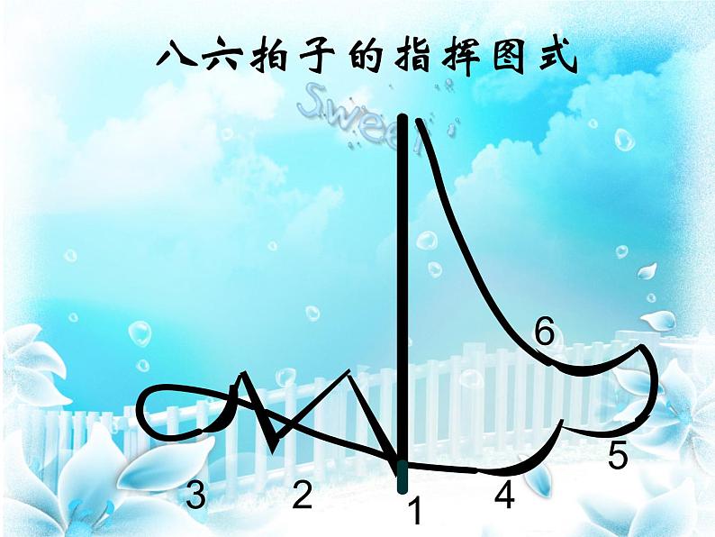 音乐 人音版(简谱)四年级上册 第四课 愉快的梦_(课件)第4页