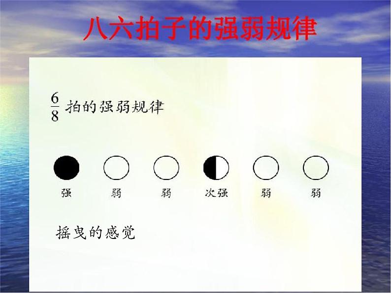 音乐 人音版(简谱)四年级上册 第四课 《愉快的梦》ppt(课件)05