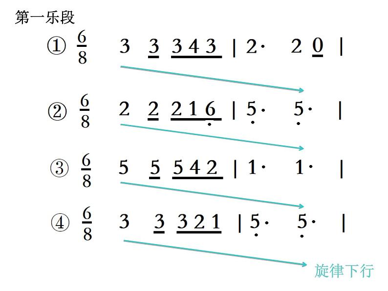 音乐 人音版(简谱)四年级上册 第四课 《愉快的梦》ppt(课件)07
