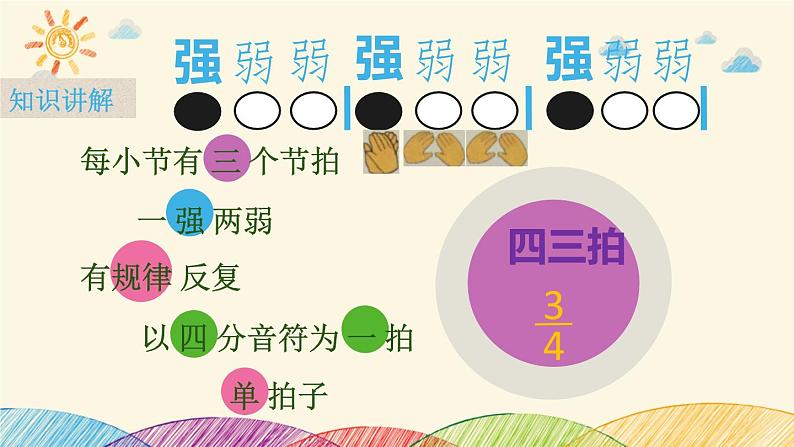 音乐 人音版(简谱)四年级上册 第五课 有趣的节拍(课件)06