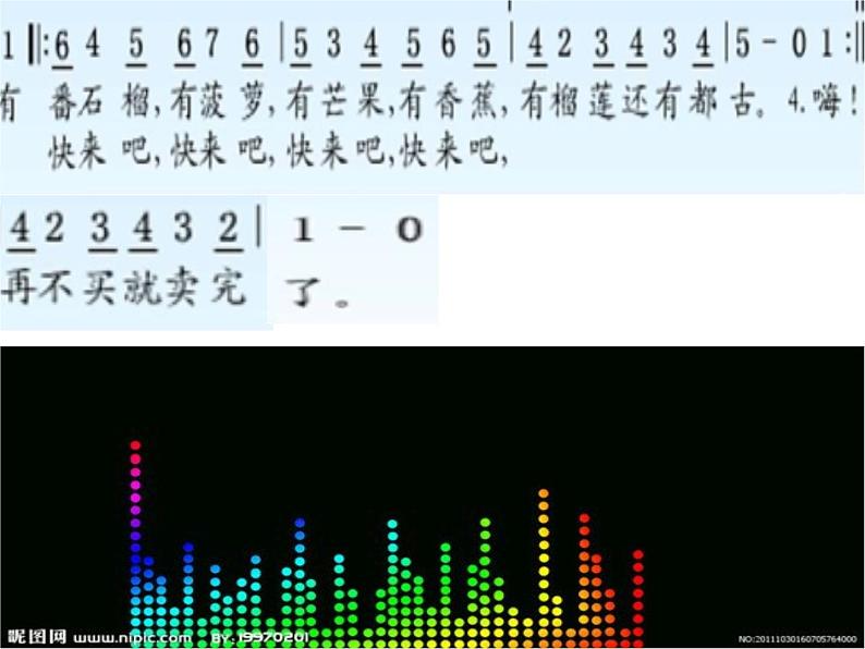 湘艺版音乐五年级上册第五课 (歌表演)木瓜恰恰恰 课件 教案 (7)05