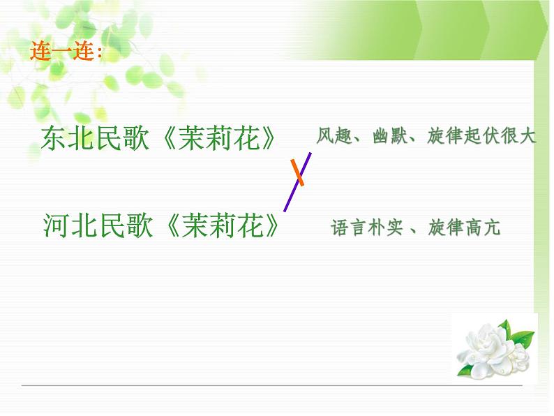小学音乐课件-2.歌曲-江苏民歌-茉莉花-|花城版--(共38张PPT)ppt课件第4页