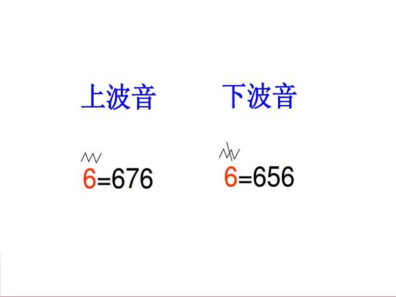 小学二年级下册音乐课件-《拾稻穗的小姑娘》冀少版-(共11张PPT)第4页