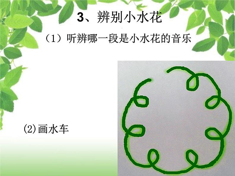 小学音乐森林水车-课件-(1)ppt第7页