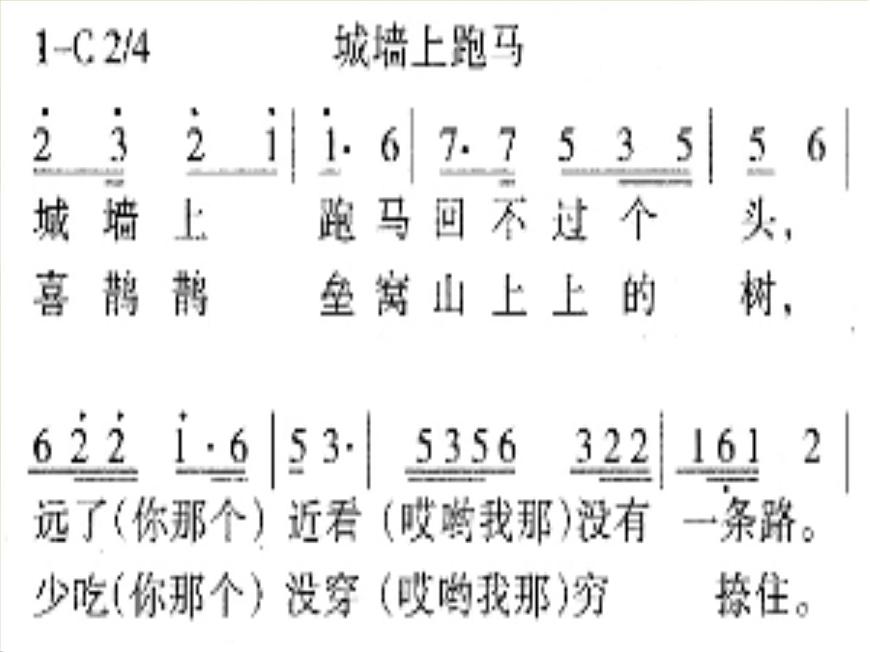 小學(xué)音樂思鄉(xiāng)曲-課件-(2)ppt第3頁(yè)