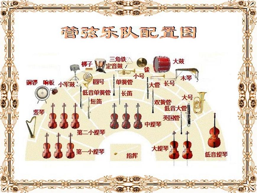 小學(xué)音樂思鄉(xiāng)曲-課件-(2)ppt第6頁(yè)