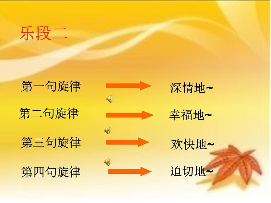 小學(xué)音樂思鄉(xiāng)曲-課件-(2)ppt第8頁(yè)