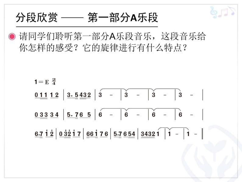 小学音乐新疆舞曲第二号-课件-(3)ppt课件07