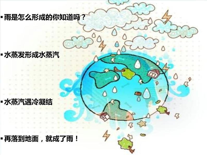 小学音乐云-课件-(4)ppt课件第8页