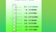 音乐六年级下册选听 八孔竖笛指法总表课堂教学ppt课件