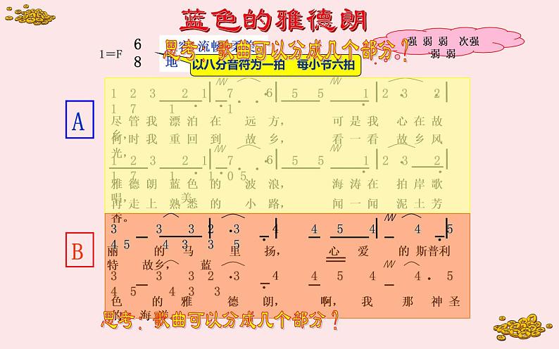 人教版六年级音乐下册 第二单元 故乡 蓝色的雅德朗课件PPT08