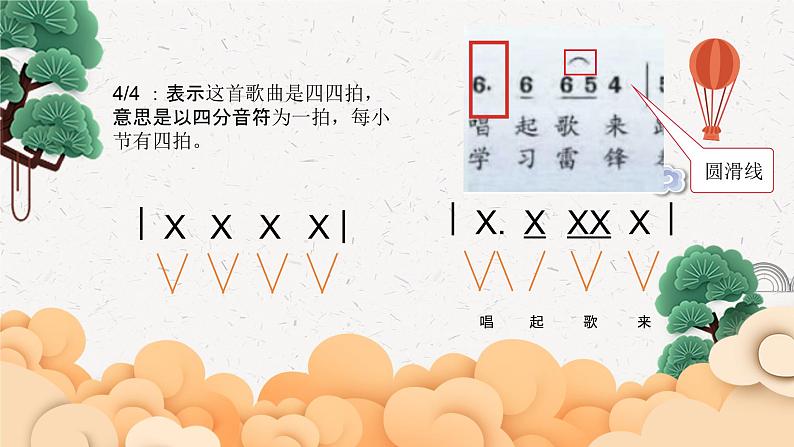 中国梦暖心怀 教案+课件PPT+音视频_花城版三年级下册音乐05