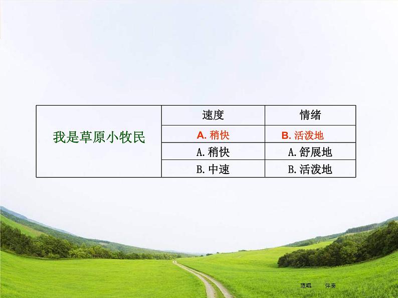 人音版小学音乐三年级上册 《2我是草原小牧民》PPT课件 (4)02