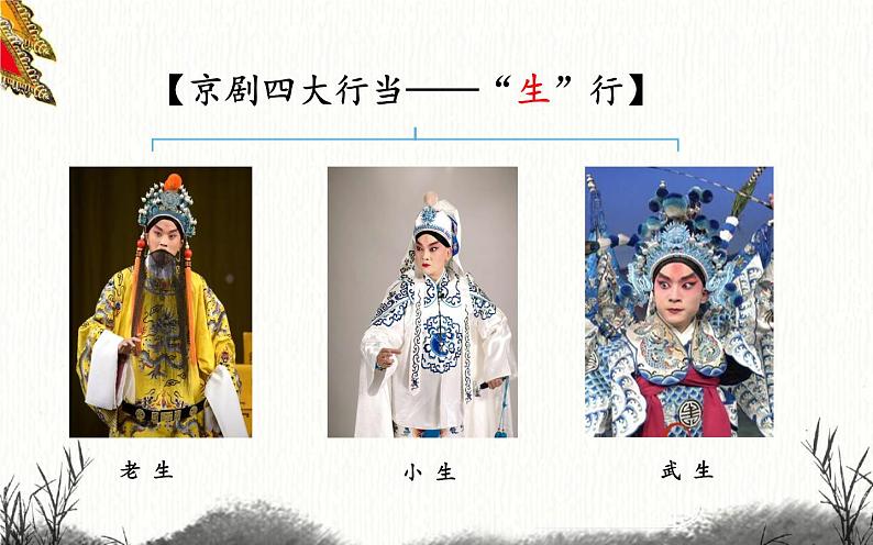 四年级下册音乐课件 3.1 生旦净丑荟精粹 人教版 15张04