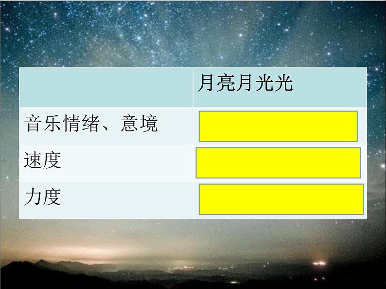 4《月亮月光光》课件PPT第5页
