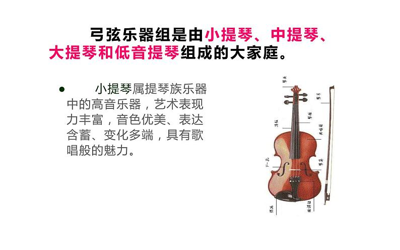 1《杜鹃圆舞曲》课件PPT第7页